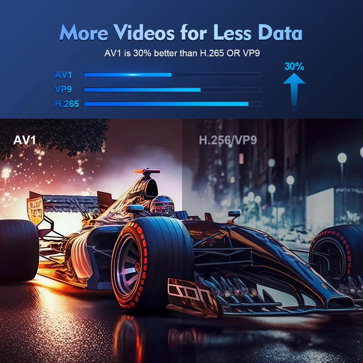 Magcubic HY300 Pro+ Mini Projector – Android 14, 290 ANSI & 180° Rotation