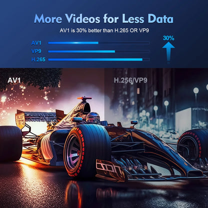 Magcubic HY300 Pro+ Mini Projector – Android 14, 290 ANSI & 180° Rotation