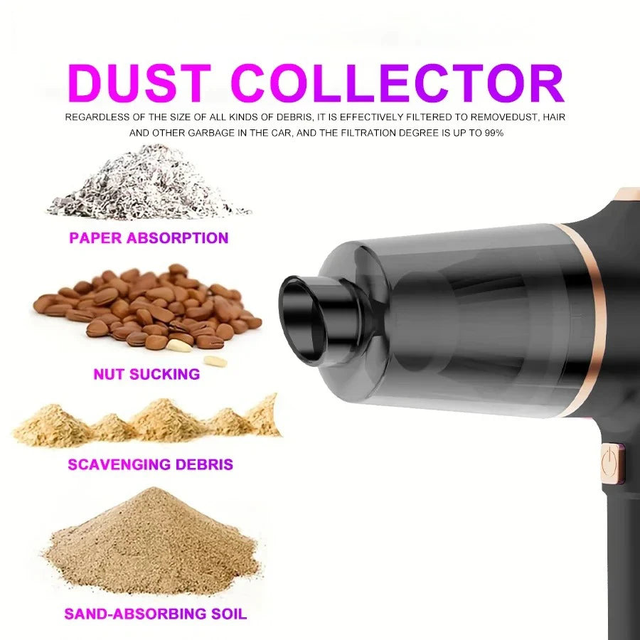 Belibuy 6-in-1 Cordless Handheld Vacuum – 19000Pa, 50,000 RPM, HEPA Filter
