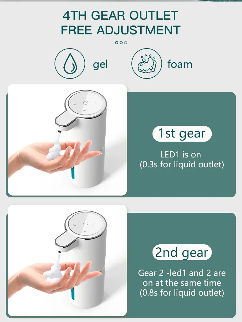 Smart Touchless Soap Dispenser – 380ml, USB-C Rechargeable, IPX5 Waterproof