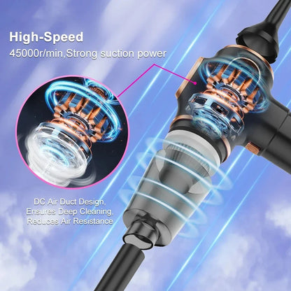 Belibuy 6-in-1 Cordless Handheld Vacuum – 19000Pa, 50,000 RPM, HEPA Filter