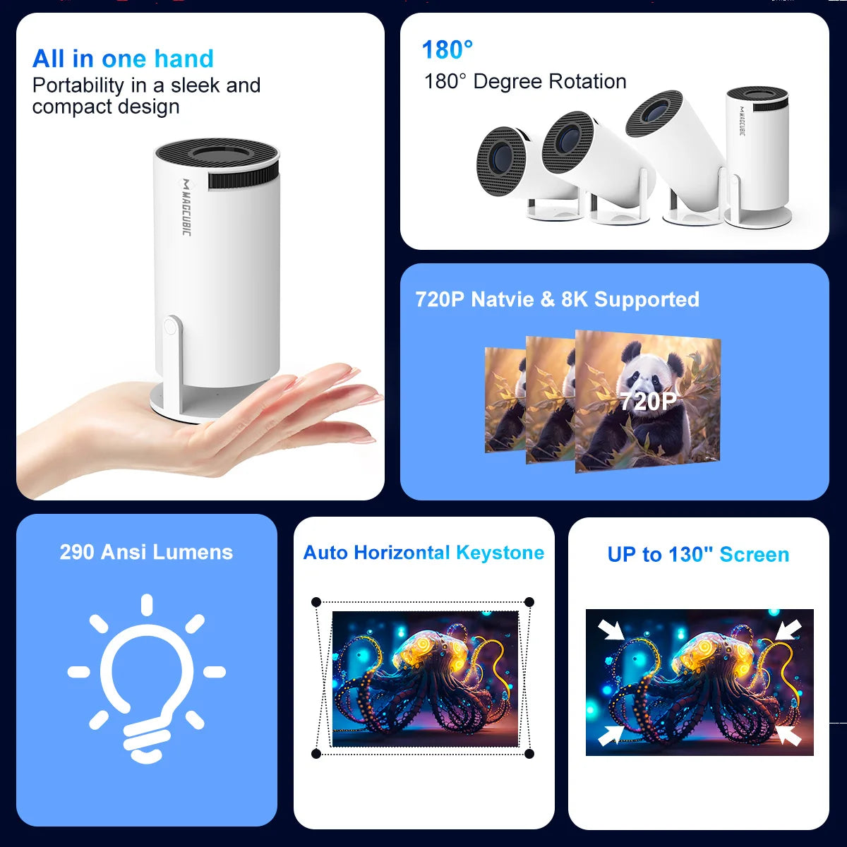 Magcubic HY300 Pro+ Mini Projector – Android 14, 290 ANSI & 180° Rotation