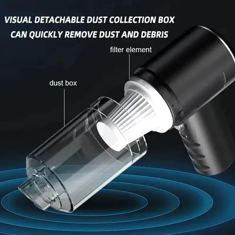 3-in-1 Cordless Handheld Vacuum Cleaner