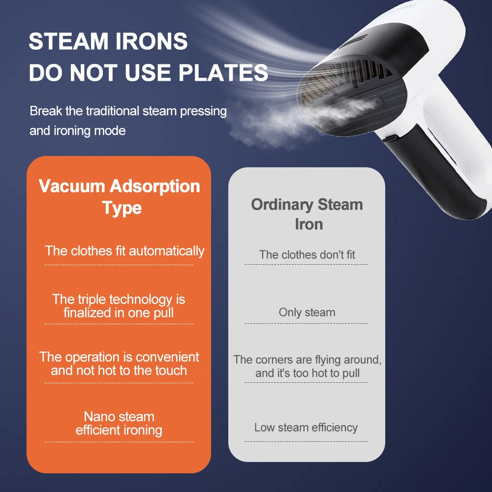 1000W 2-in-1 Vacuum Steamer & Garment Iron | Handheld