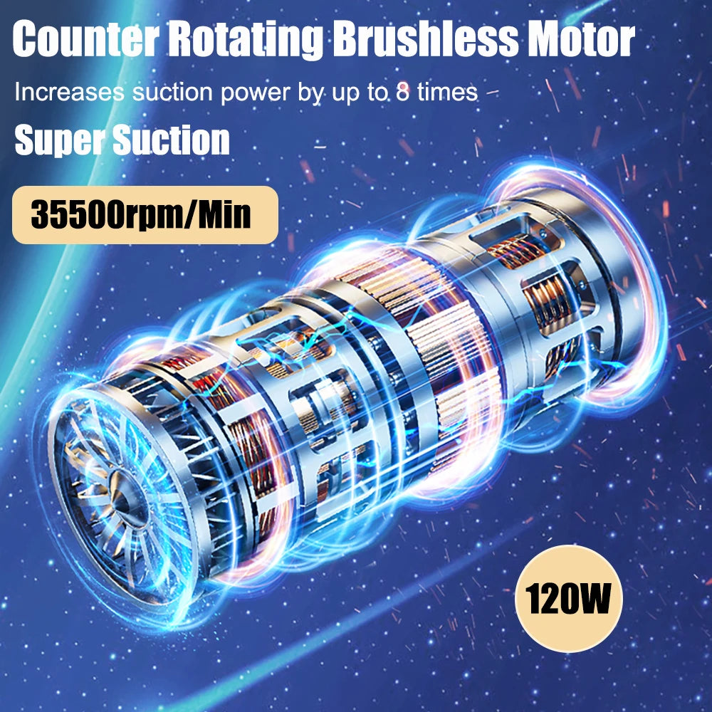 Cordless Car & Home Vacuum Cleaner – 2-in-1 Handheld Blower