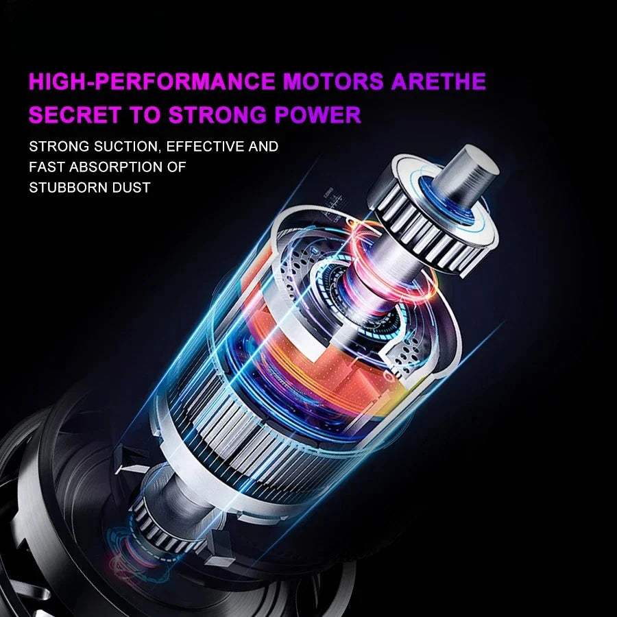 Belibuy 6-in-1 Cordless Handheld Vacuum – 19000Pa, 50,000 RPM, HEPA Filter