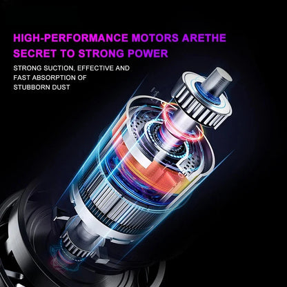Belibuy 6-in-1 Cordless Handheld Vacuum – 19000Pa, 50,000 RPM, HEPA Filter