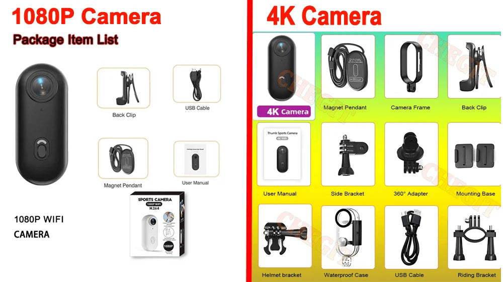 Waterproof 4K Mini Pocket Action Camera – Magnetic POV, WiFi, Body/Helmet/Bike Mount