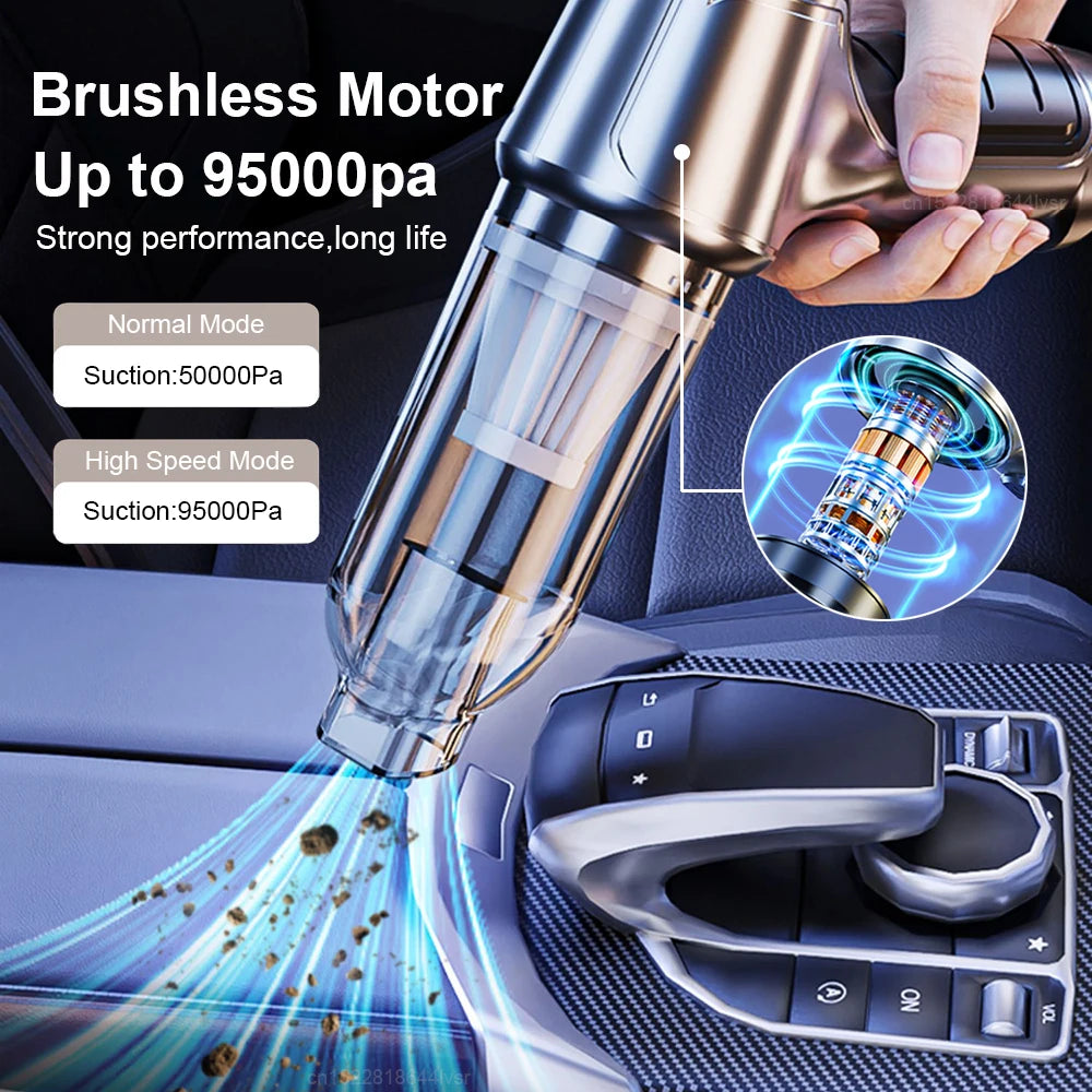 Cordless Car & Home Vacuum Cleaner – 2-in-1 Handheld Blower