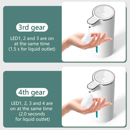 Smart Touchless Soap Dispenser – 380ml, USB-C Rechargeable, IPX5 Waterproof