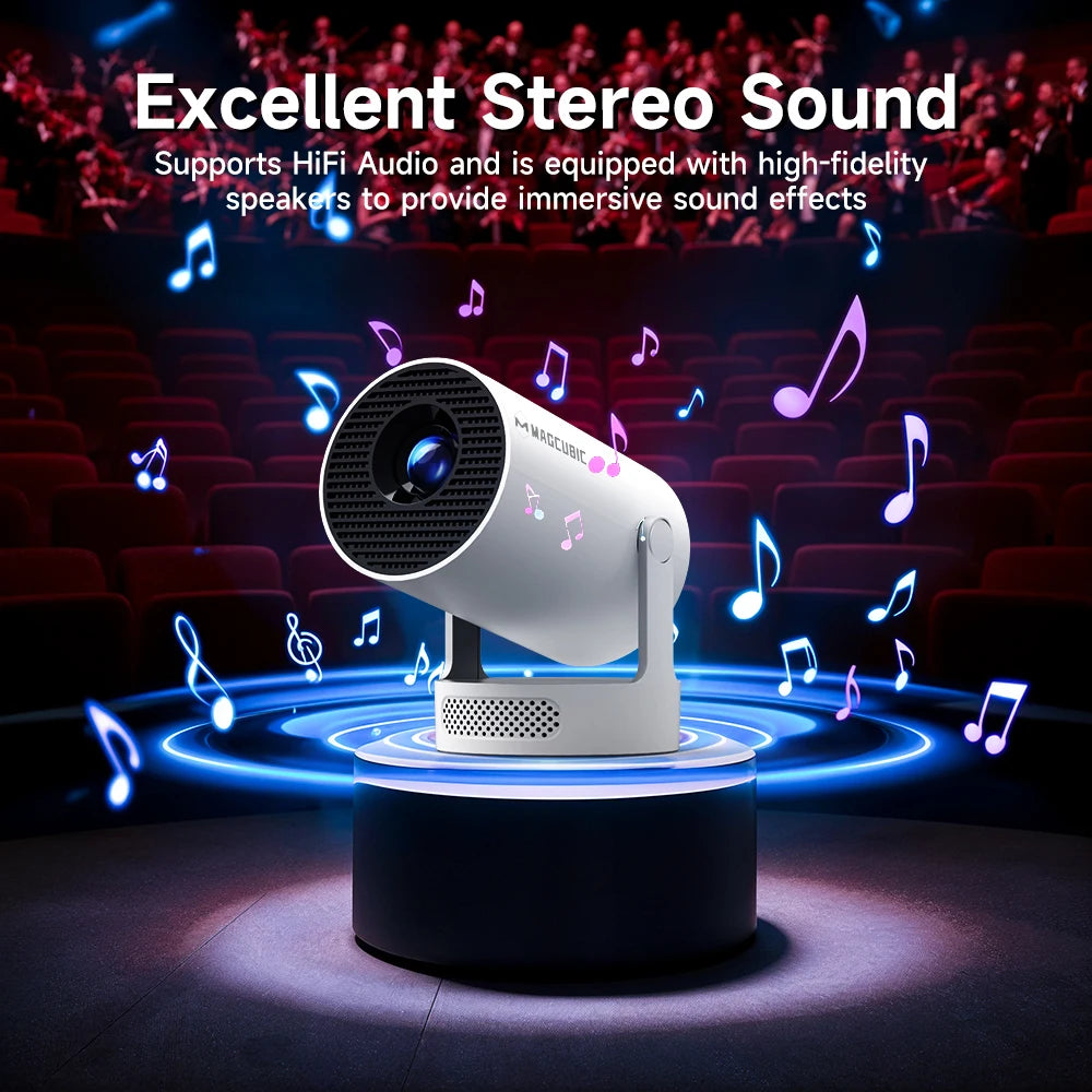 Magcubic HY300 Pro+ Mini Projector – Android 14, 290 ANSI & 180° Rotation