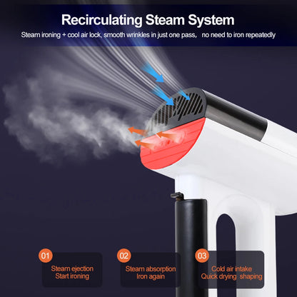 1000W 2-in-1 Vacuum Steamer & Garment Iron | Handheld