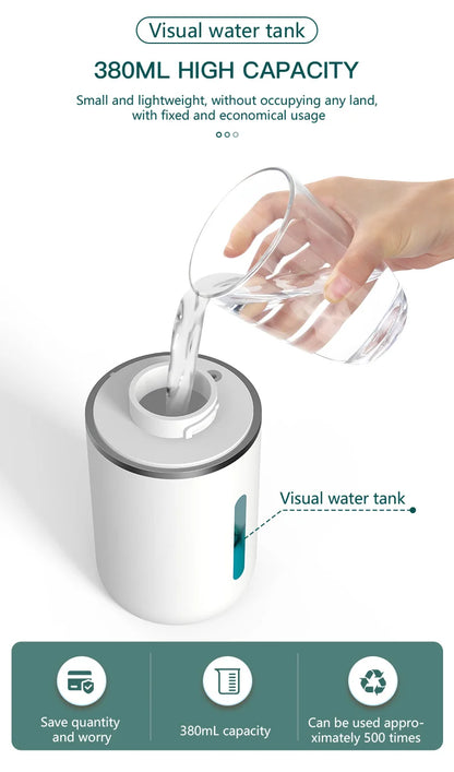 Smart Touchless Soap Dispenser – 380ml, USB-C Rechargeable, IPX5 Waterproof