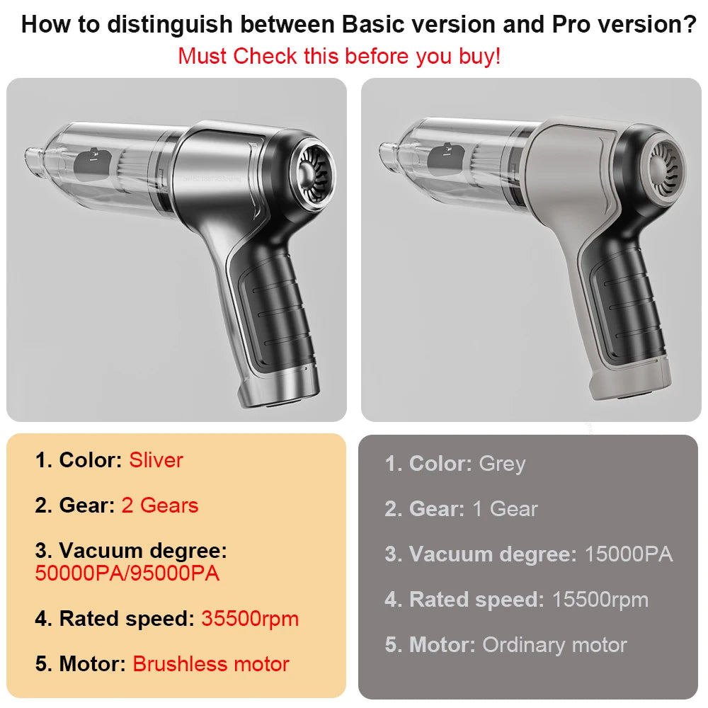 Cordless Car & Home Vacuum Cleaner – 2-in-1 Handheld Blower